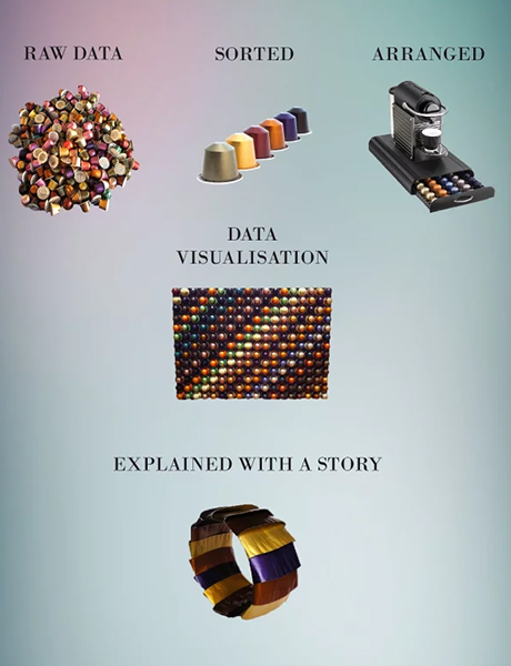 what-is-data-analysis_by_ShineBright-design-agency